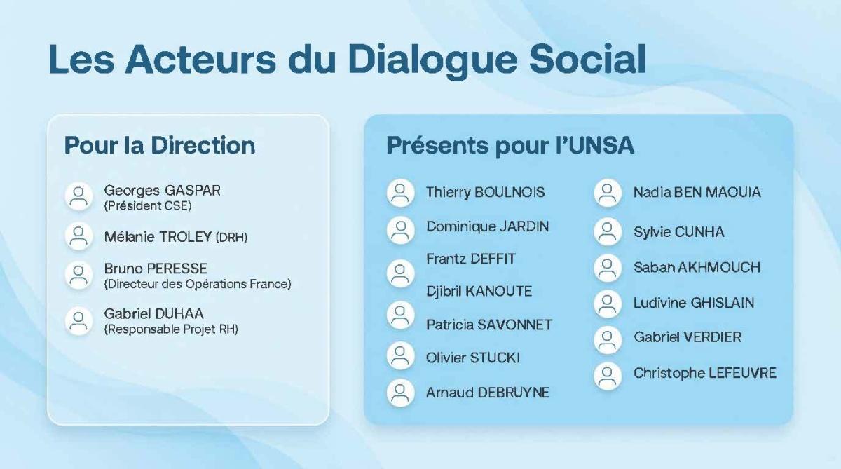 FLASH INFOS CSE MARS 2026