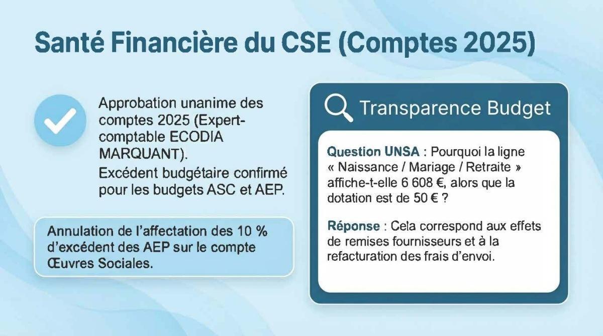 FLASH INFOS CSE MARS 2026