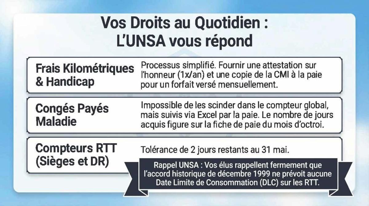 FLASH INFOS CSE MARS 2026
