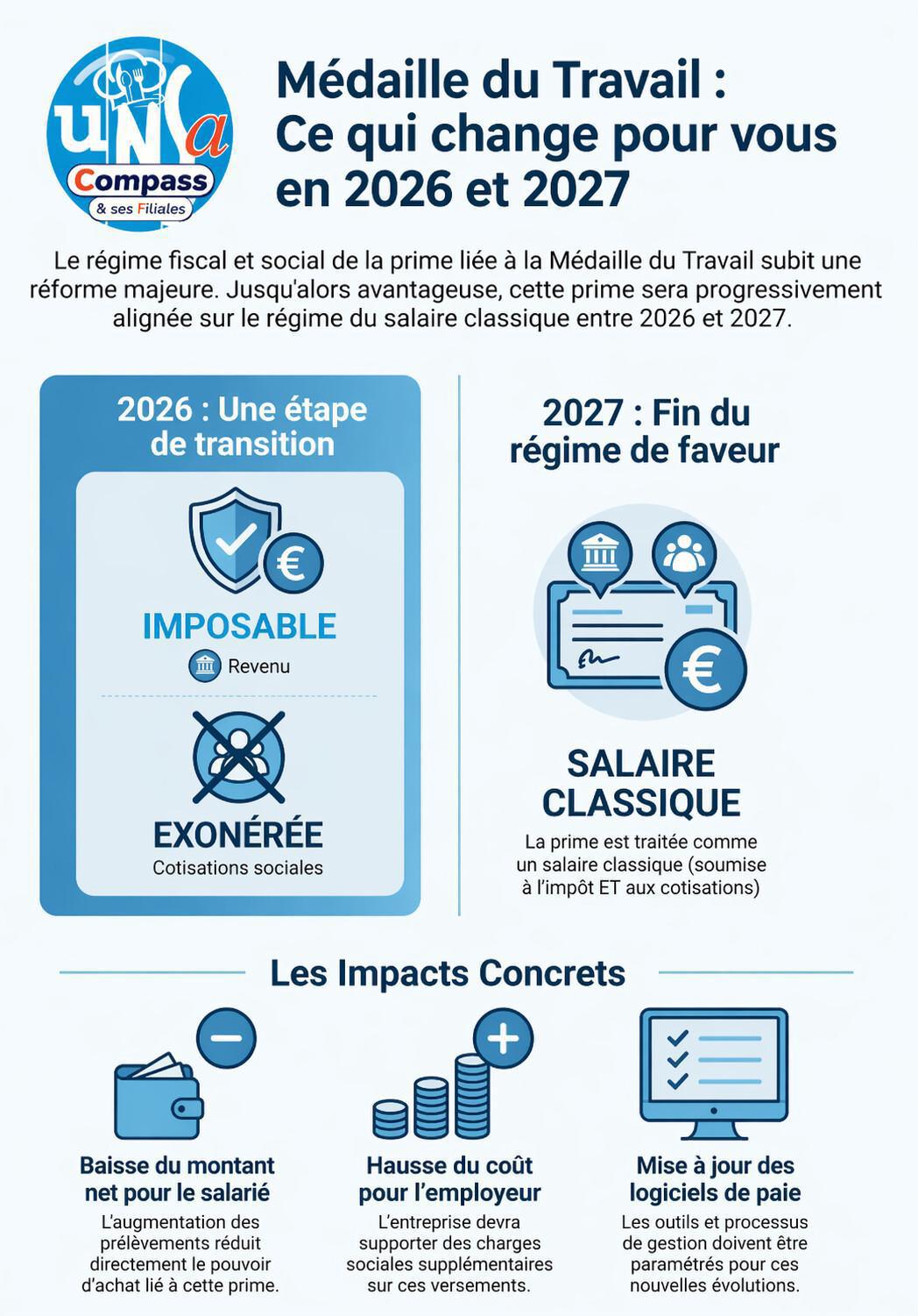 Prime médaille du travail