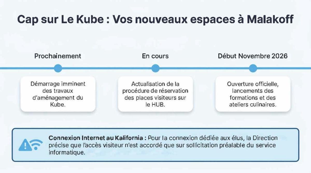 FLASH INFOS CSE AVRIL 2026