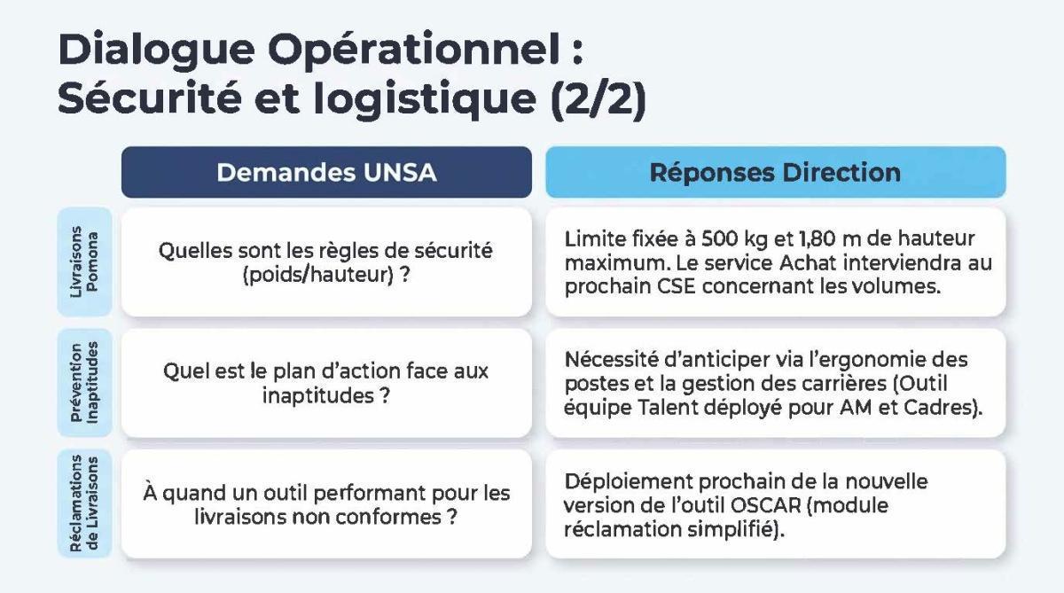 FLASH INFOS CSE AVRIL 2026