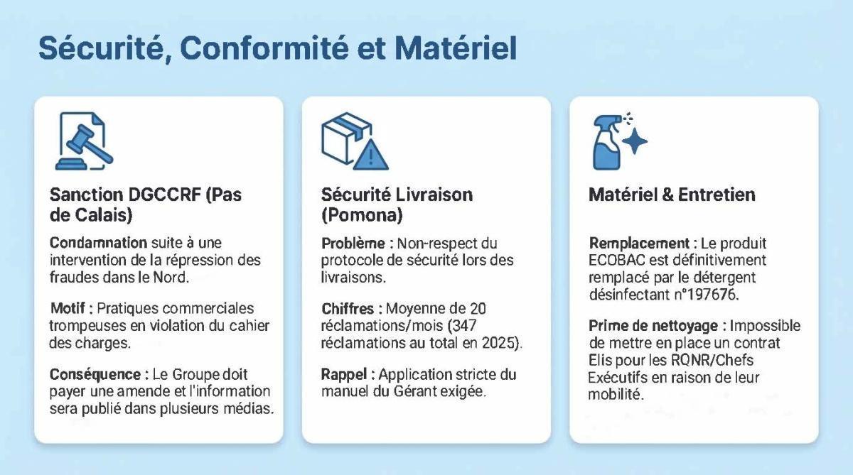 FLASH INFOS CSE MAI 2026