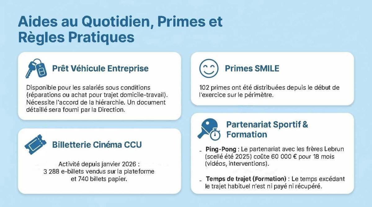 FLASH INFOS CSE MAI 2026