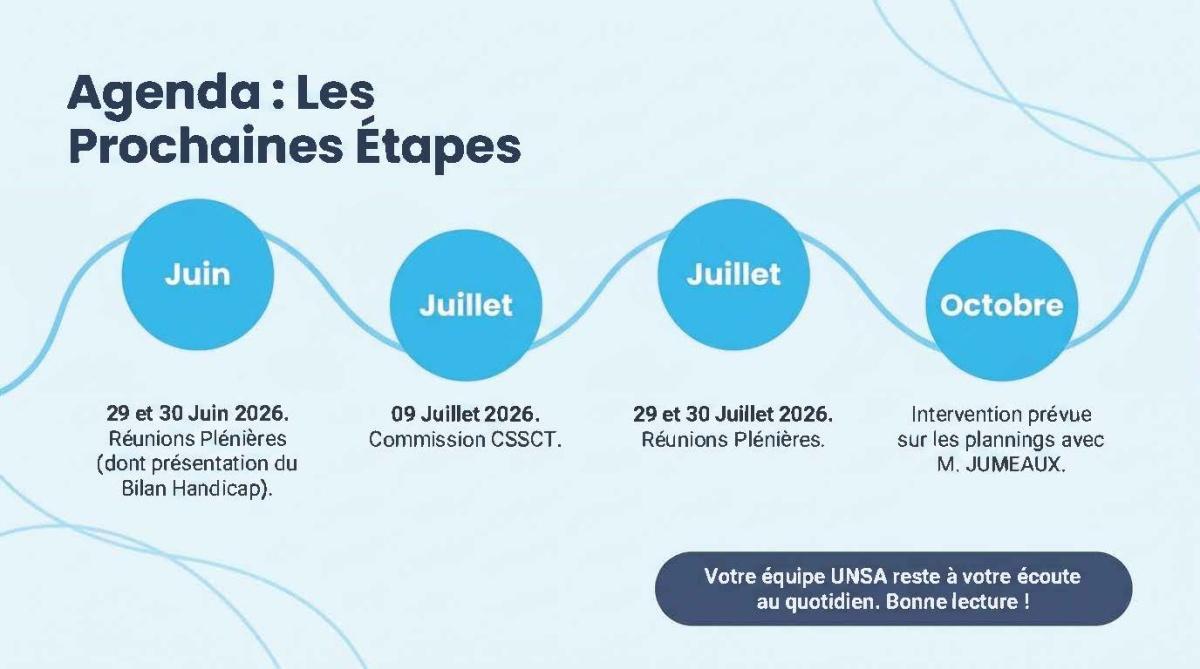 FLASH INFOS CSE MAI 2026
