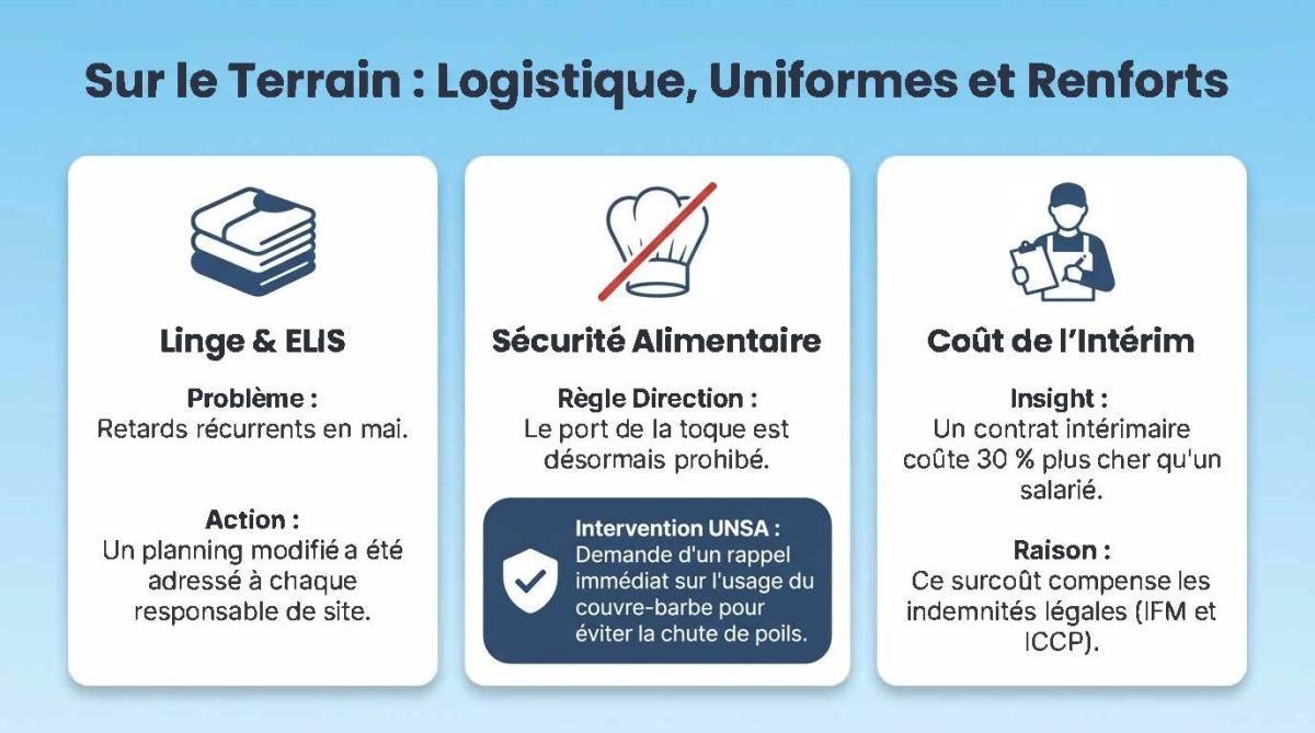 FLASH INFOS CSE JUIN 2026