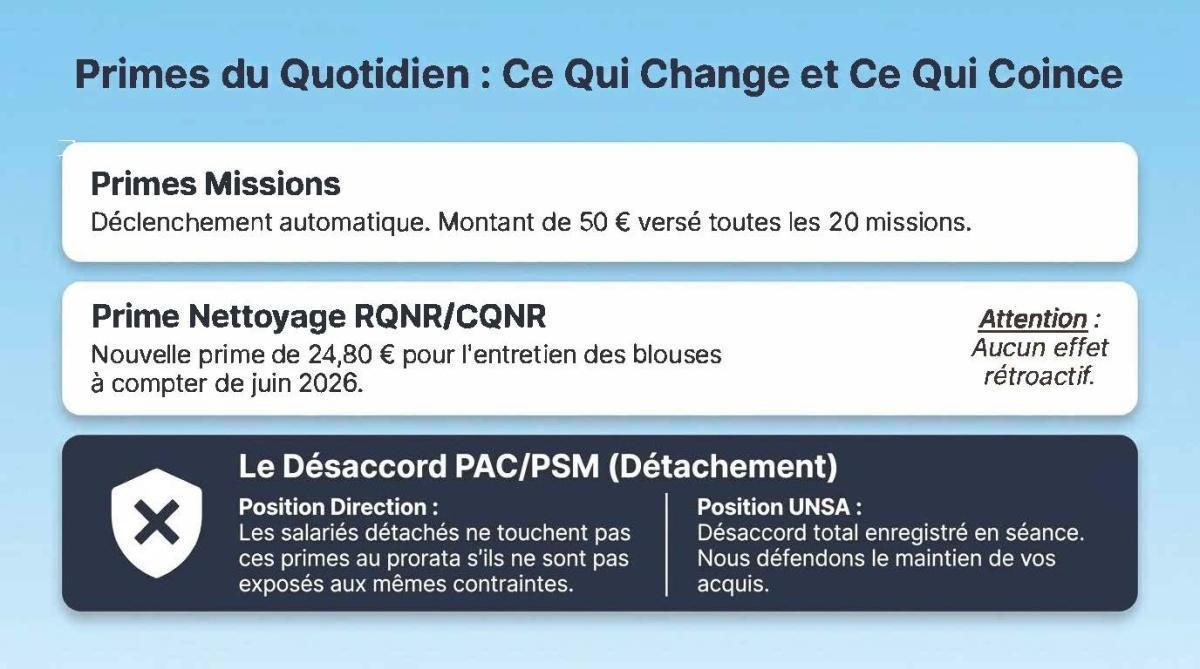 FLASH INFOS CSE JUIN 2026