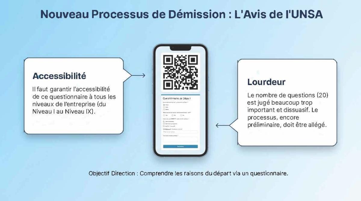 FLASH INFOS CSE JUIN 2026