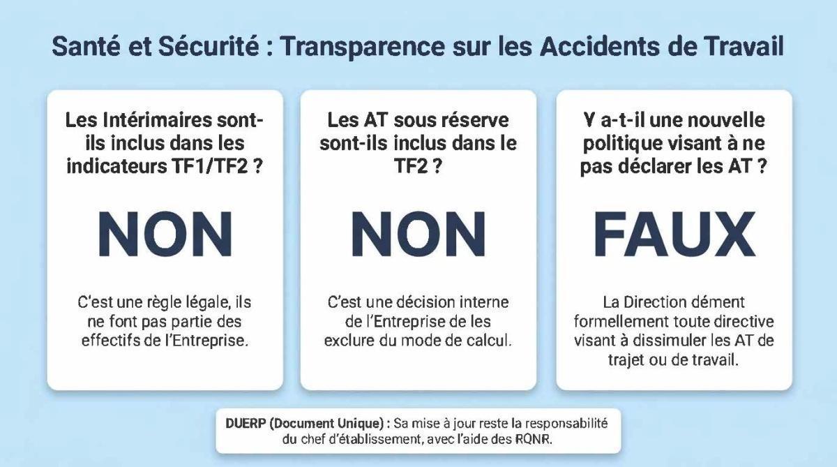 FLASH INFOS CSE JUIN 2026