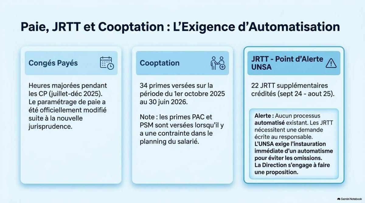 FLASH INFOS CSE JUILLET 2026