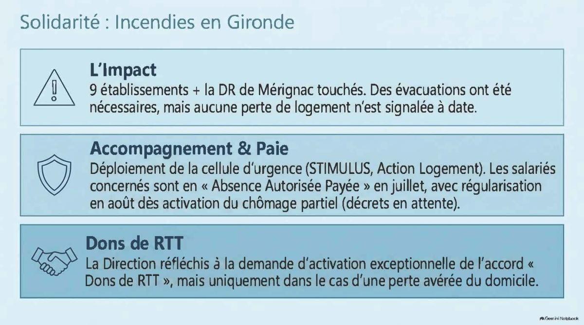 FLASH INFOS CSE JUILLET 2026