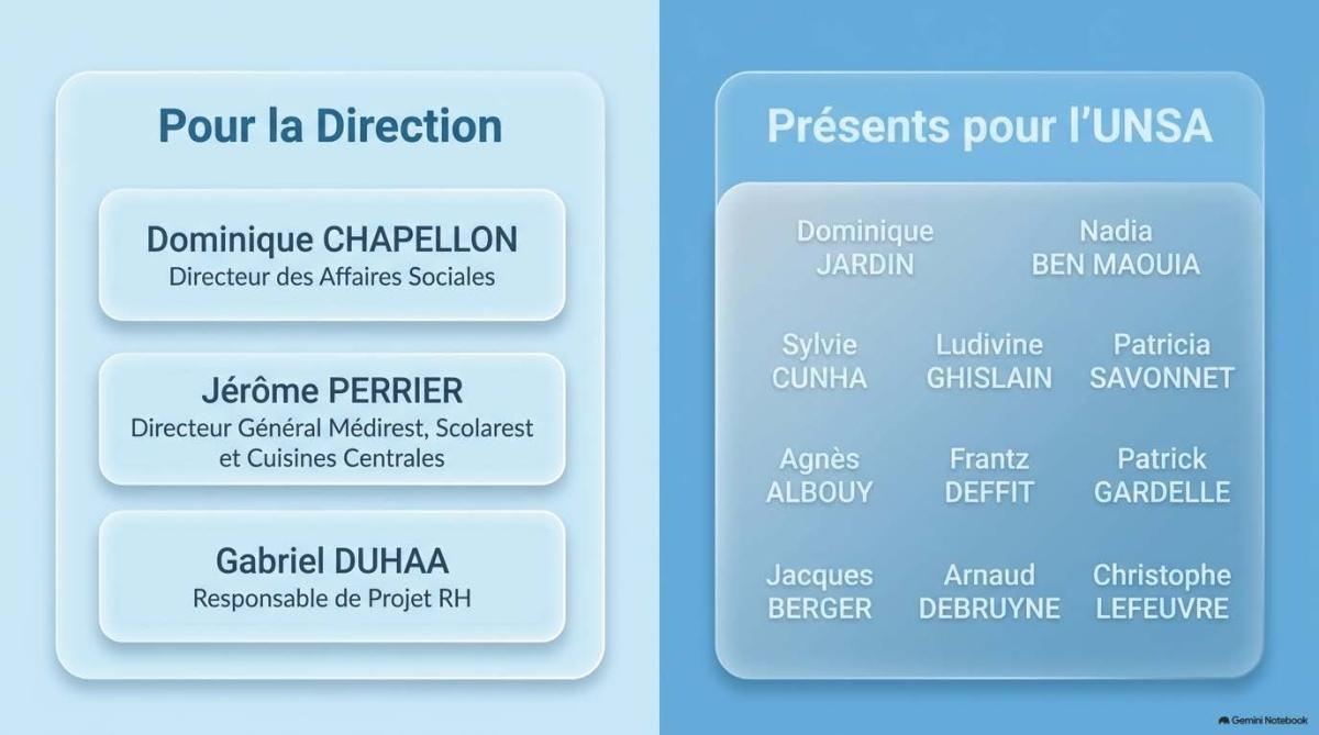 FLASH INFOS CSE JUILLET 2026