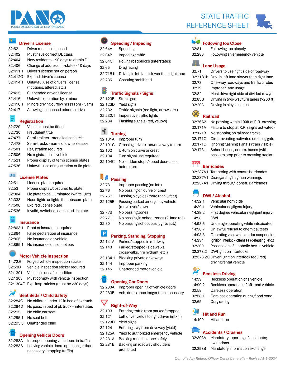 Laws and Statutes Section Updates