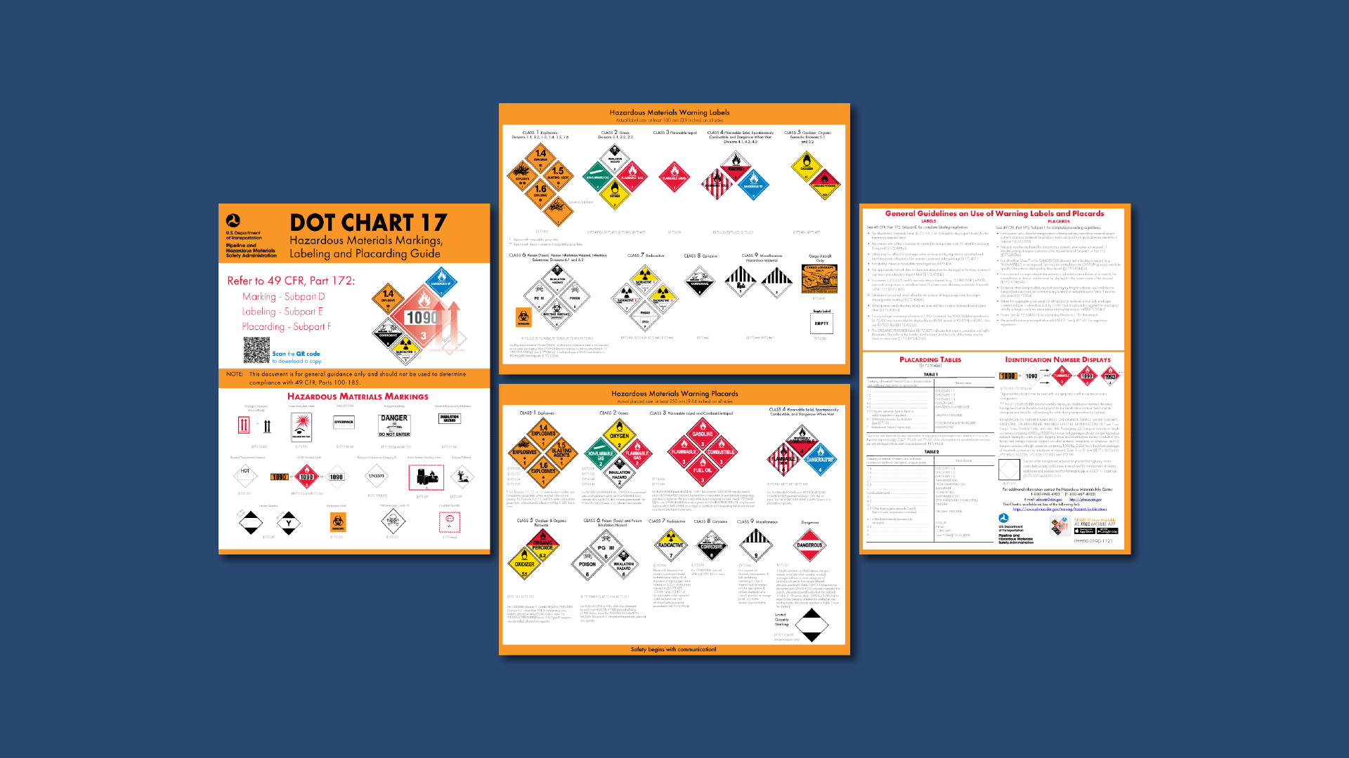 Hazardous Materials