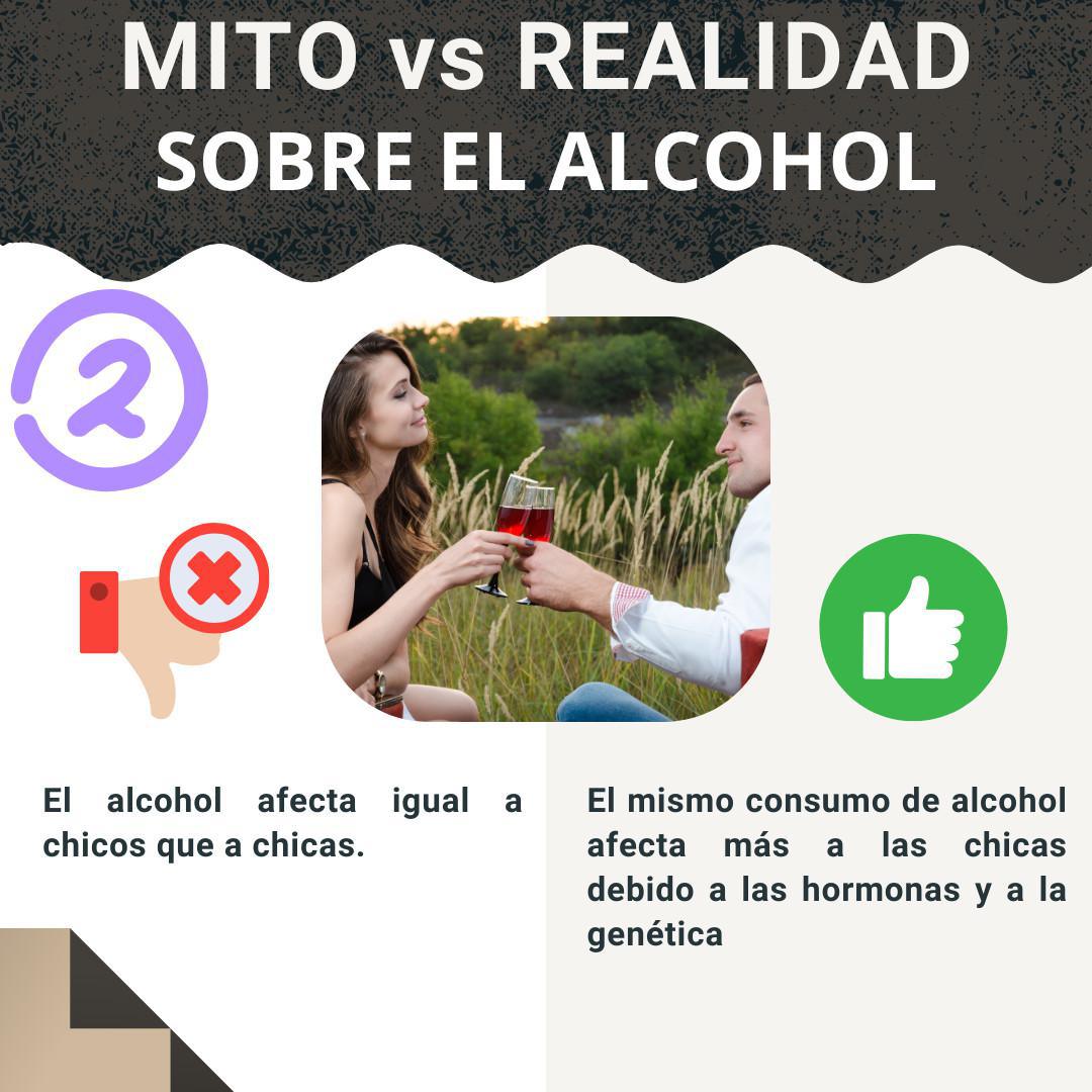 Mitos y Realidades sobre el Alcohol 🥃