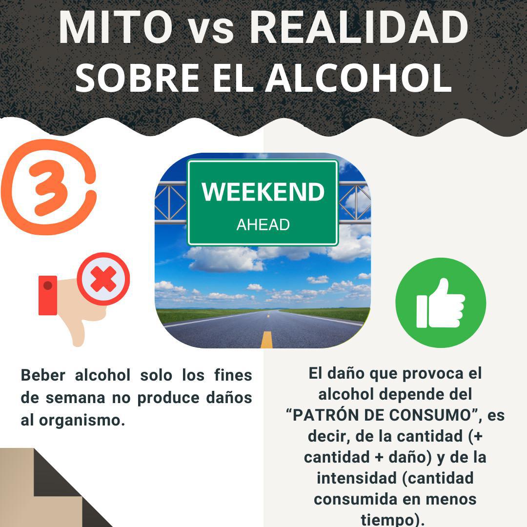 Mitos y Realidades sobre el Alcohol 🥃