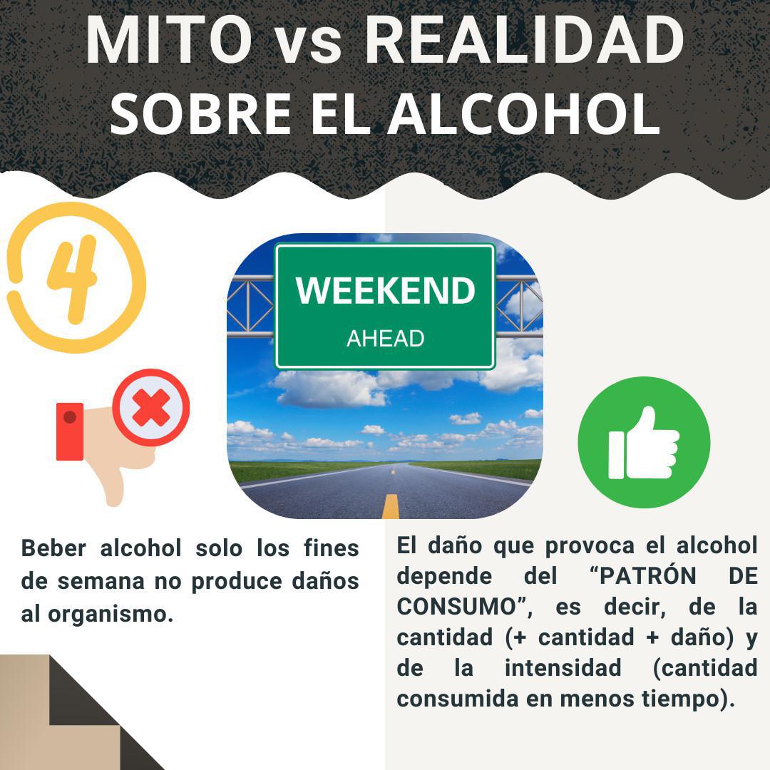 Mitos y Realidades sobre el Alcohol 🥃