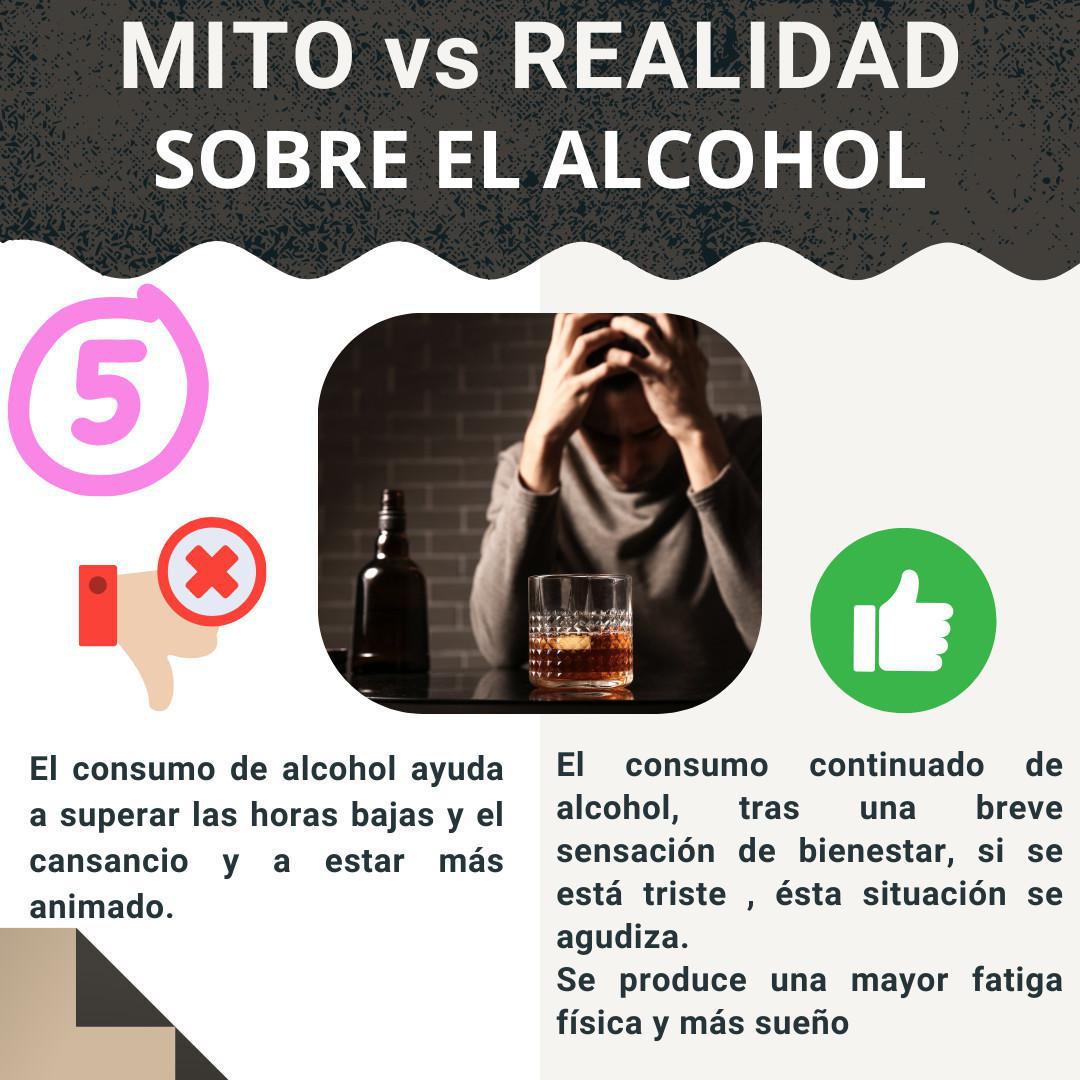 Mitos y Realidades sobre el Alcohol 🥃