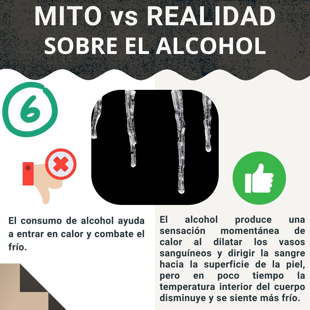 Mitos y Realidades sobre el Alcohol 🥃