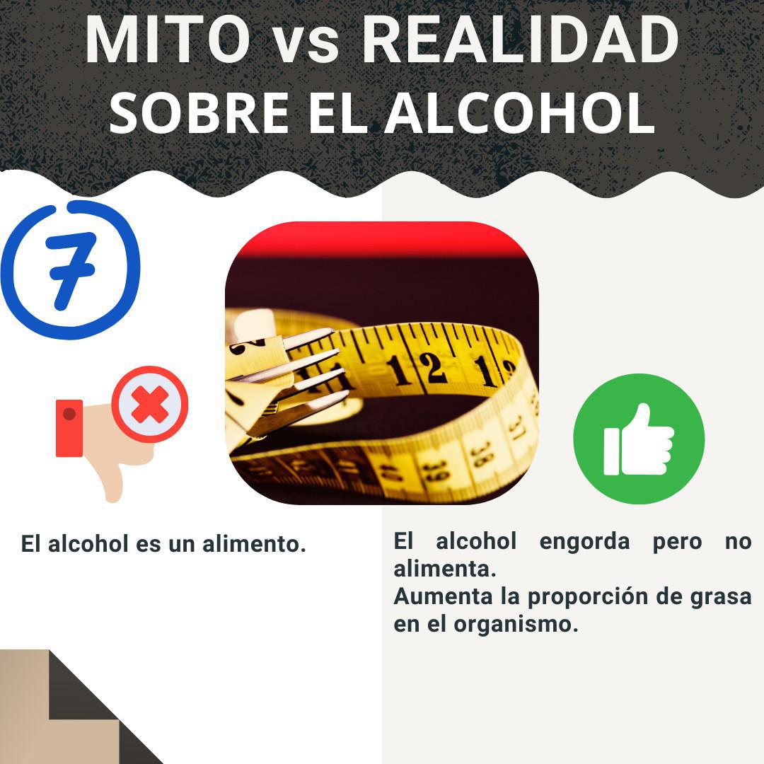 Mitos y Realidades sobre el Alcohol 🥃