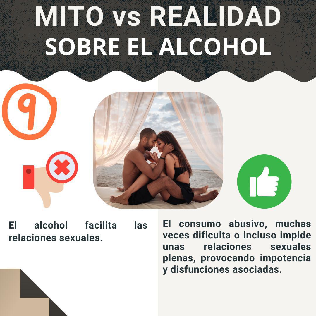 Mitos y Realidades sobre el Alcohol 🥃