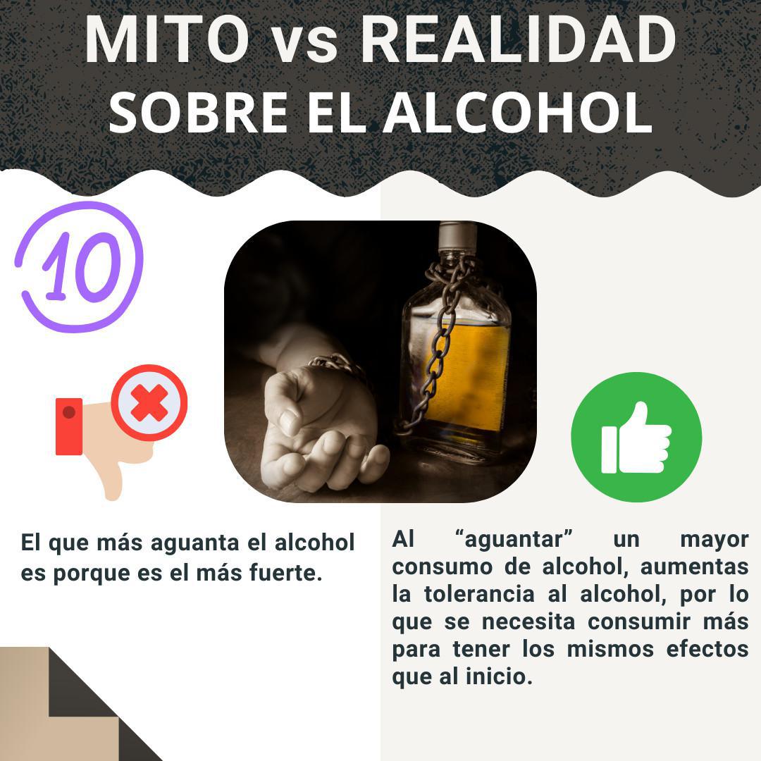 Mitos y Realidades sobre el Alcohol 🥃