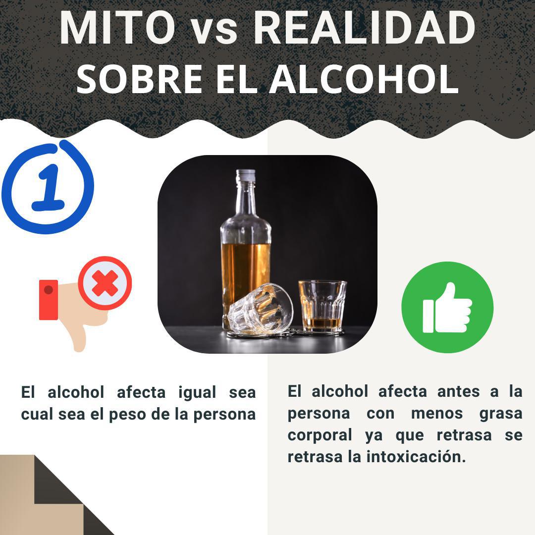 Mitos y Realidades sobre el Alcohol 🥃