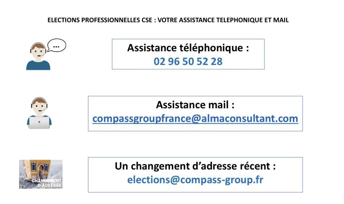 Information élection Information élection