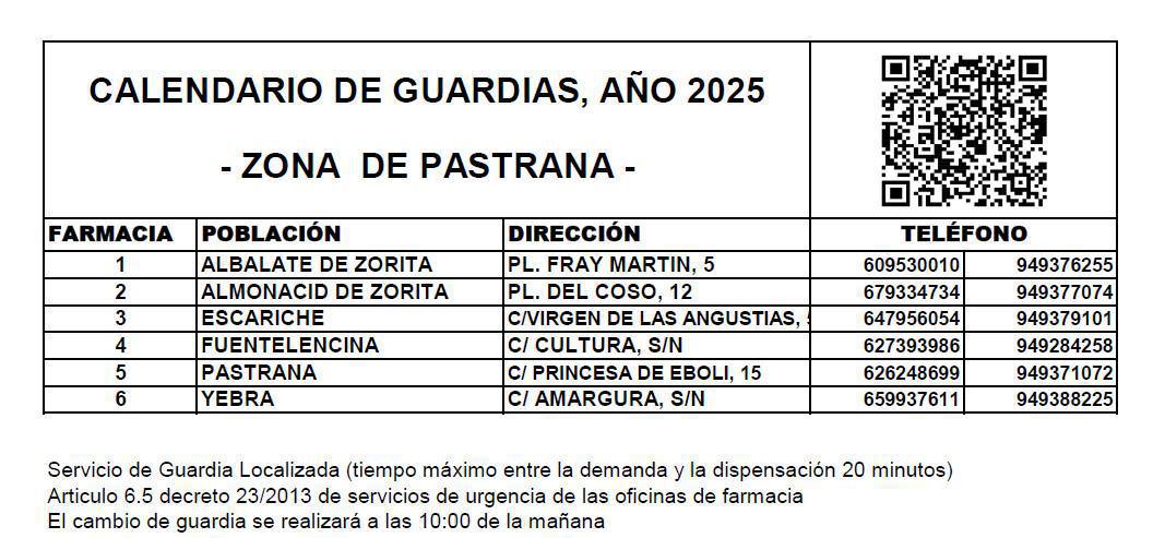👩‍⚕️CALENDARIO DE GUARDIAS EN LAS FARMACIAS DE LA ZONA👩‍⚕️