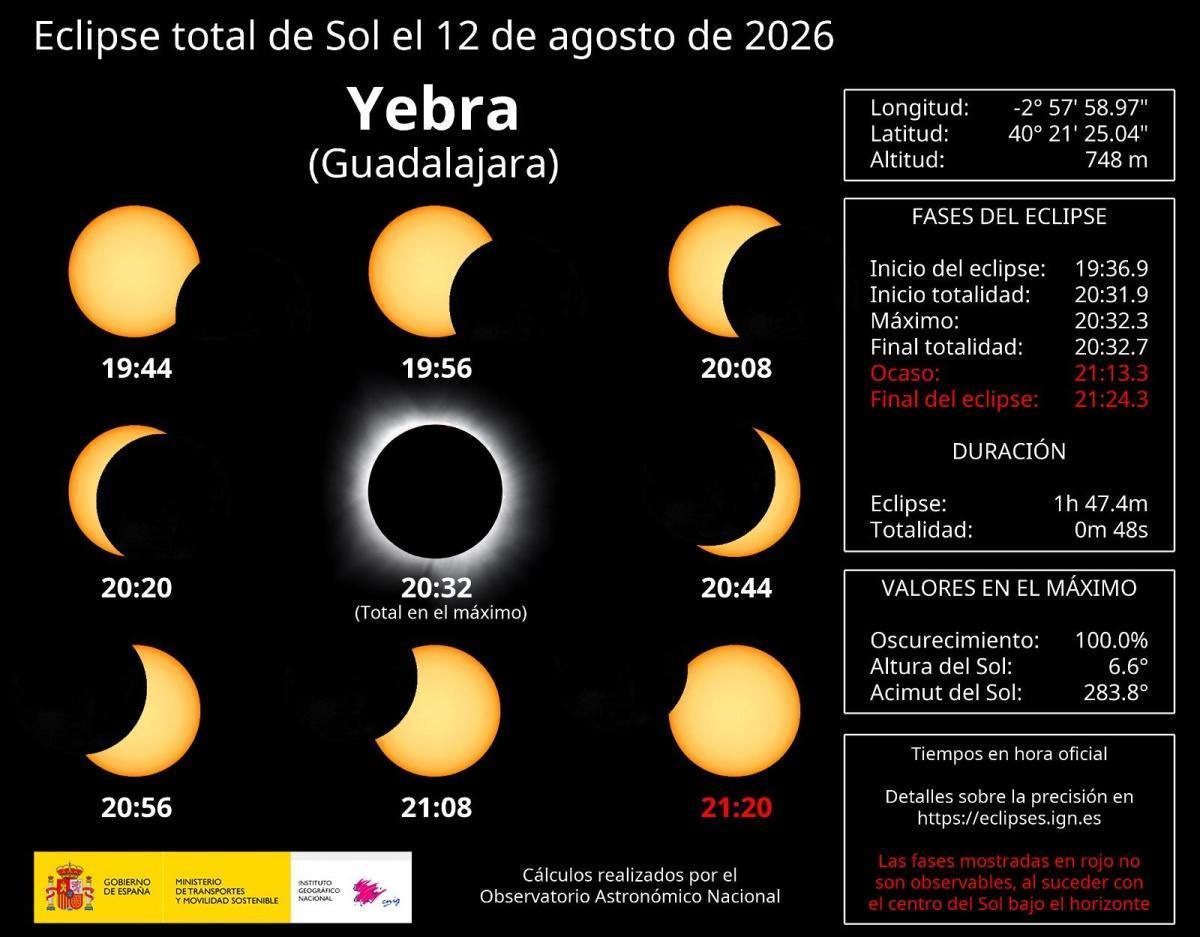 ECLIPSE 