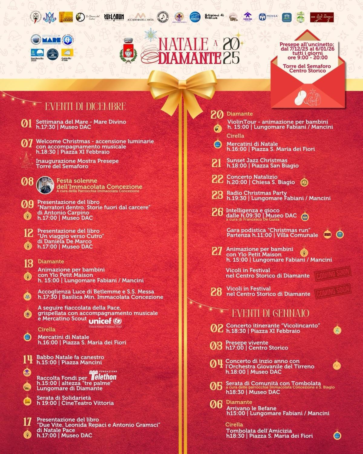 Inaugurazione Mostra Presepe