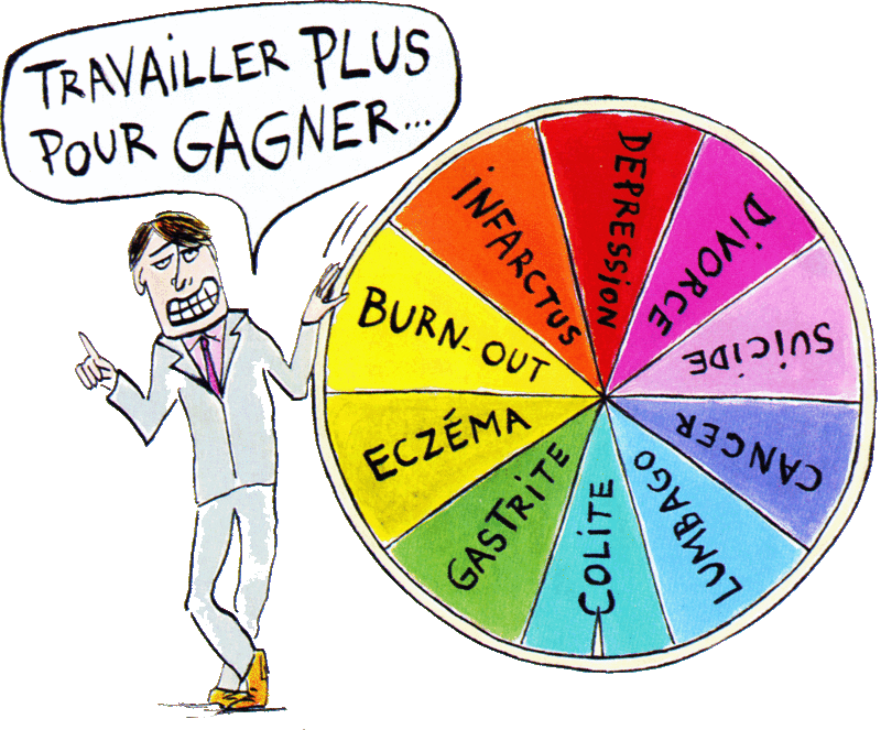 Les risques psychosociaux, ou RPS : Quésaco ?