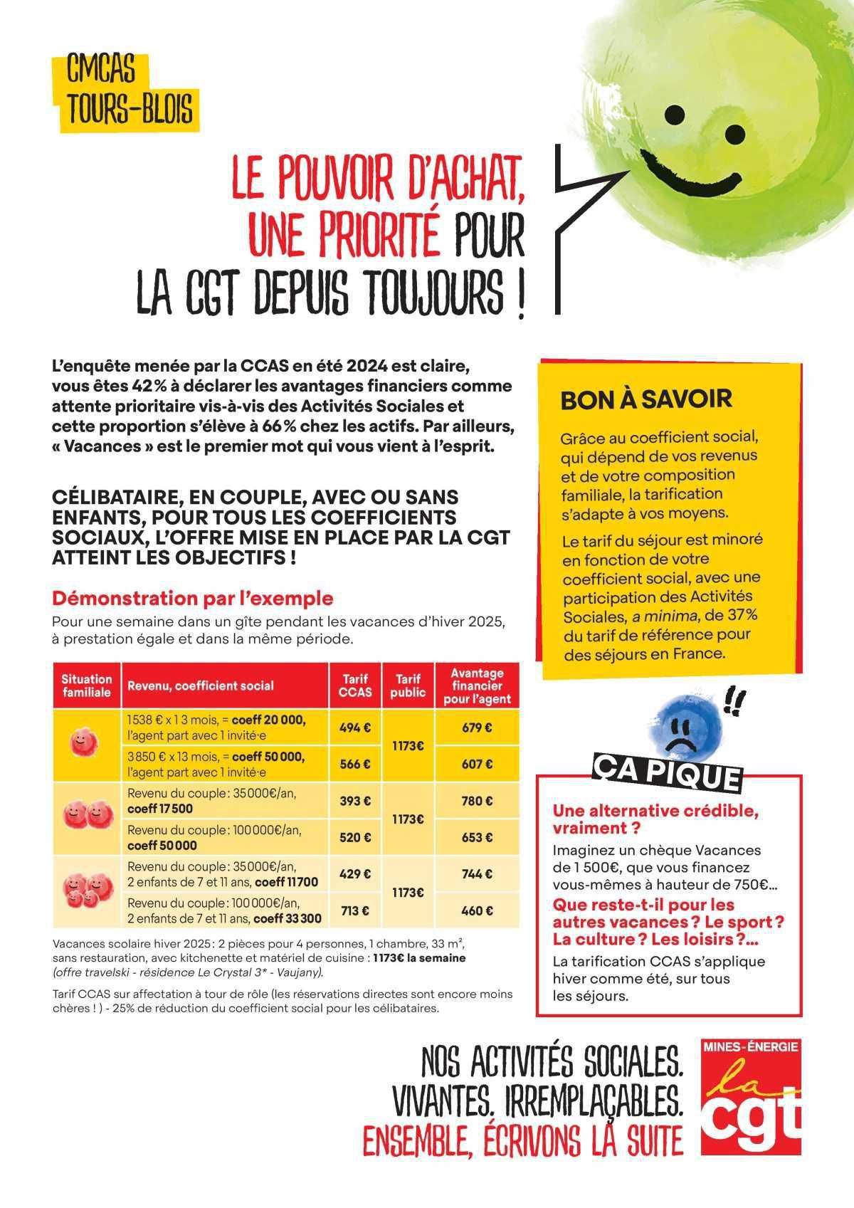 CCAS - Le Pouvoir d’Achat, Une Priorité pour La CGT depuis toujours !