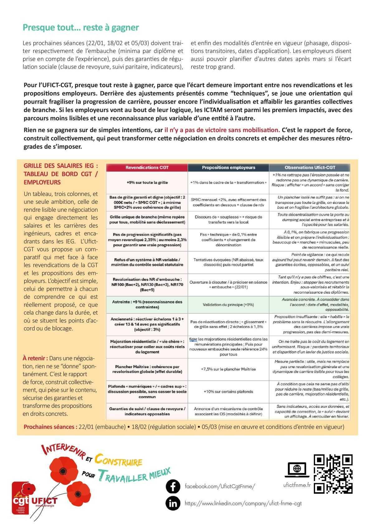 Négociations « grille des salaires » : où en est-on ? Négociations « grille des salaires » : où en est-on ?