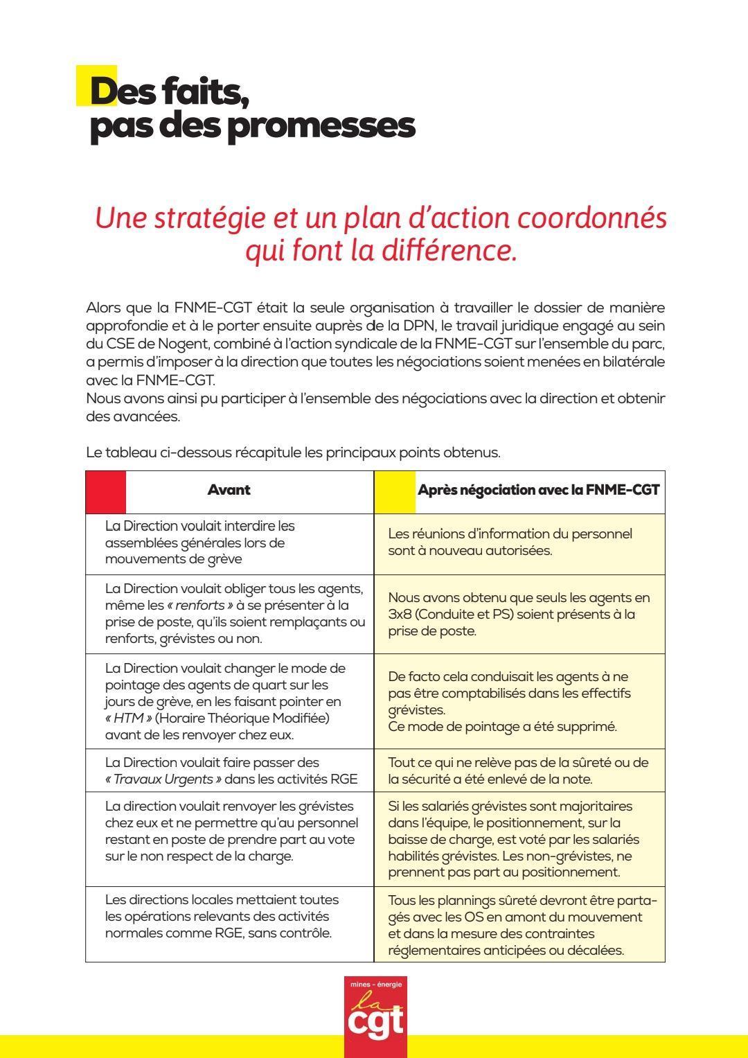 2022-2026 - La CGT en première ligne pour défendre les agents et le droit de grève