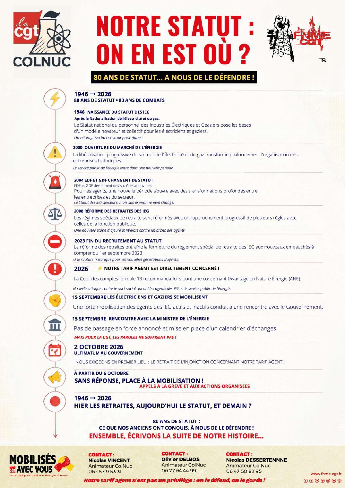 Notre statut, notre tarif agent, on en est où ? Notre statut, notre tarif agent, on en est où ?