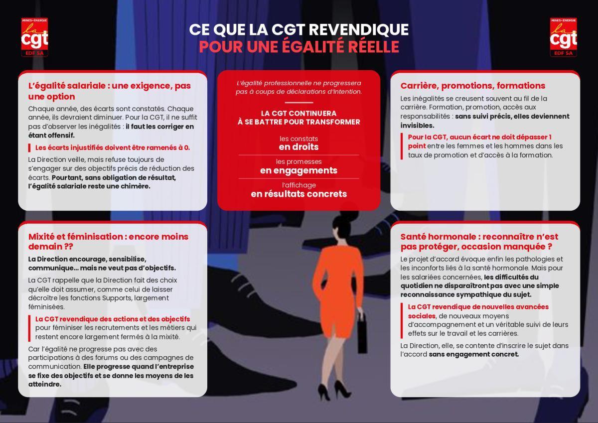 EGA PRO : L'égalité mérite mieux qu'un accord d'affichage