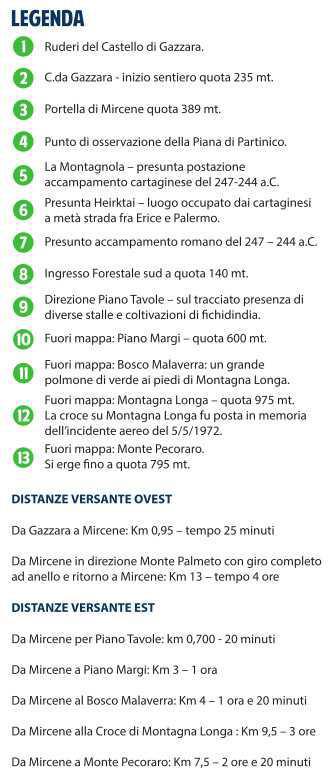 I Sentieri di Mircene - The Paths of Myrcene I Sentieri di Mircene - The Paths of Myrcene