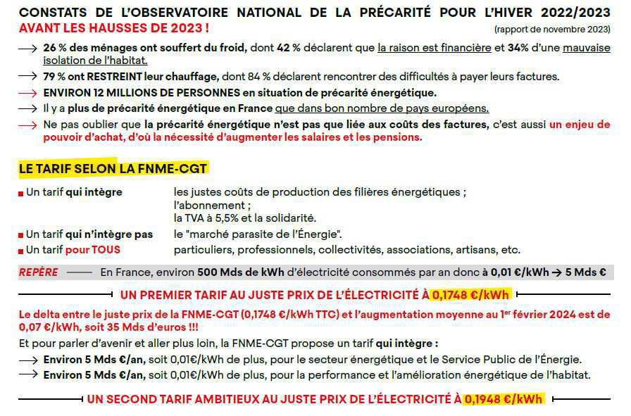 LE JUSTE PRIX DE L’ÉNERGIE EN CHIFFRES