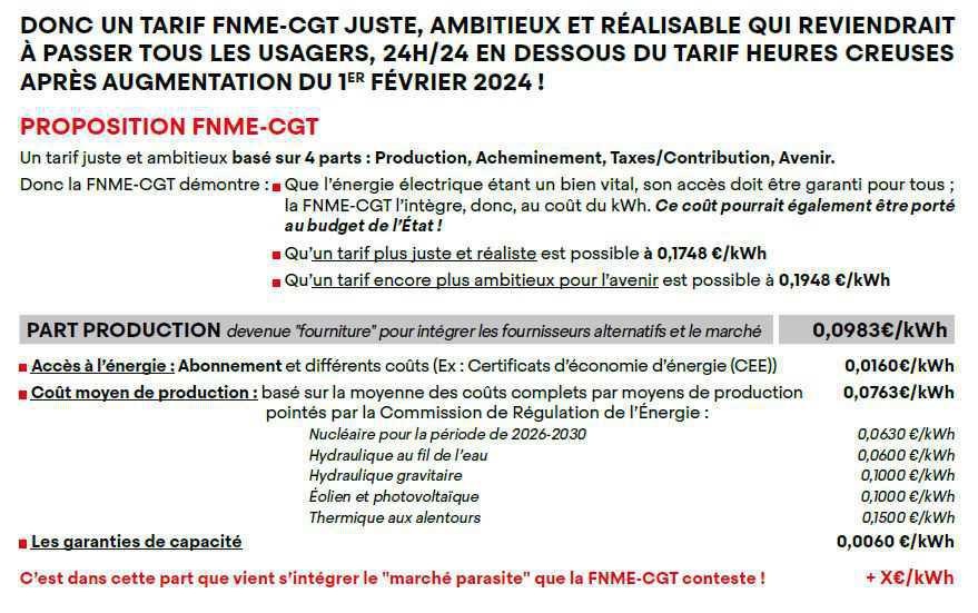 LE JUSTE PRIX DE L’ÉNERGIE EN CHIFFRES