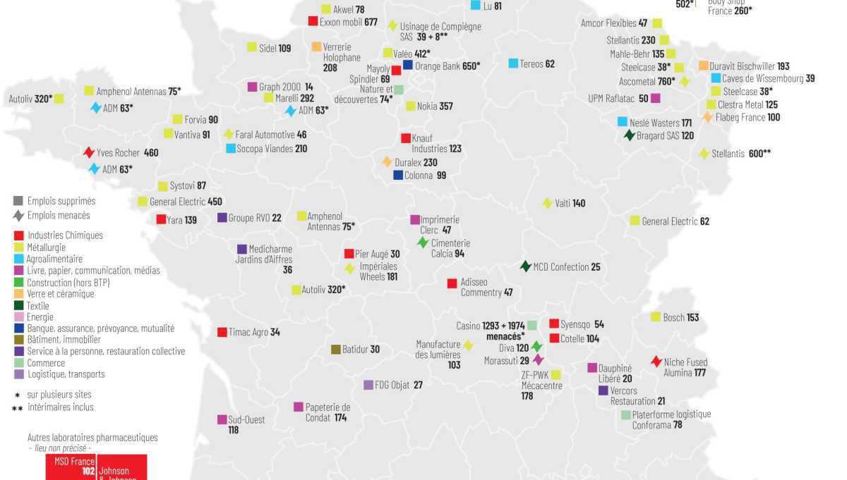 Droits au chômage en baisse, licenciements en hausse !