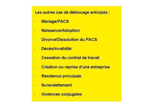 EPARGNE SALARIALE : Trois nouveaux cas de déblocage anticipé