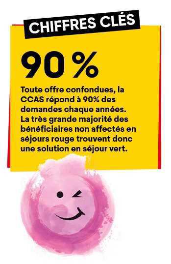 Retour des affectations séjours rouges: Ce n'est que le début !