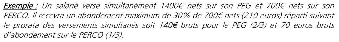 Abondement sur PEG et PERCO : rappel des règles pour 2025