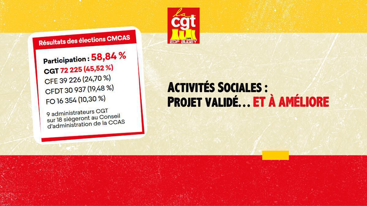 Activités Sociales : Projet validé… ET À AMÉLIORE Activités Sociales : Projet validé… ET À AMÉLIORE