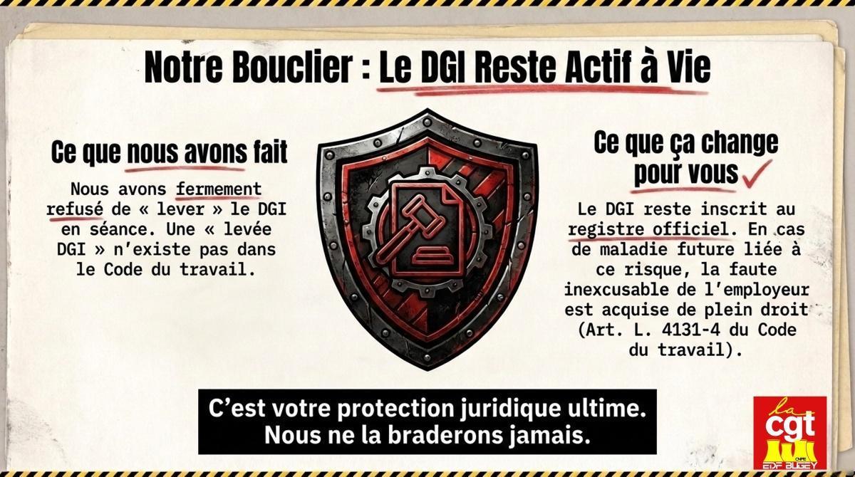 Alerte Amiante Bugey
