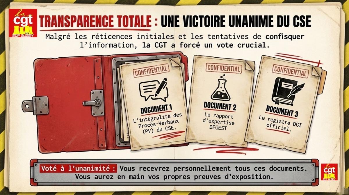 Alerte Amiante Bugey