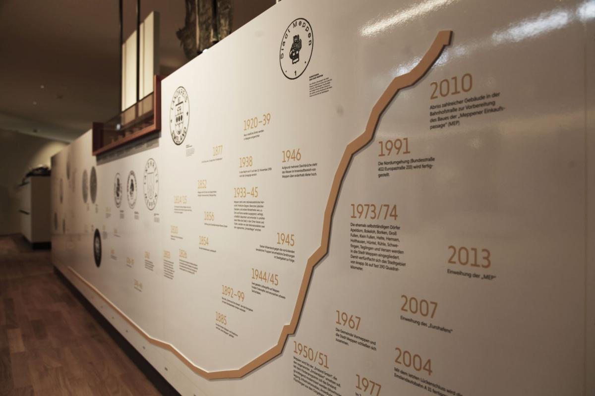 Internationaler Museumstag Internationaler Museumstag