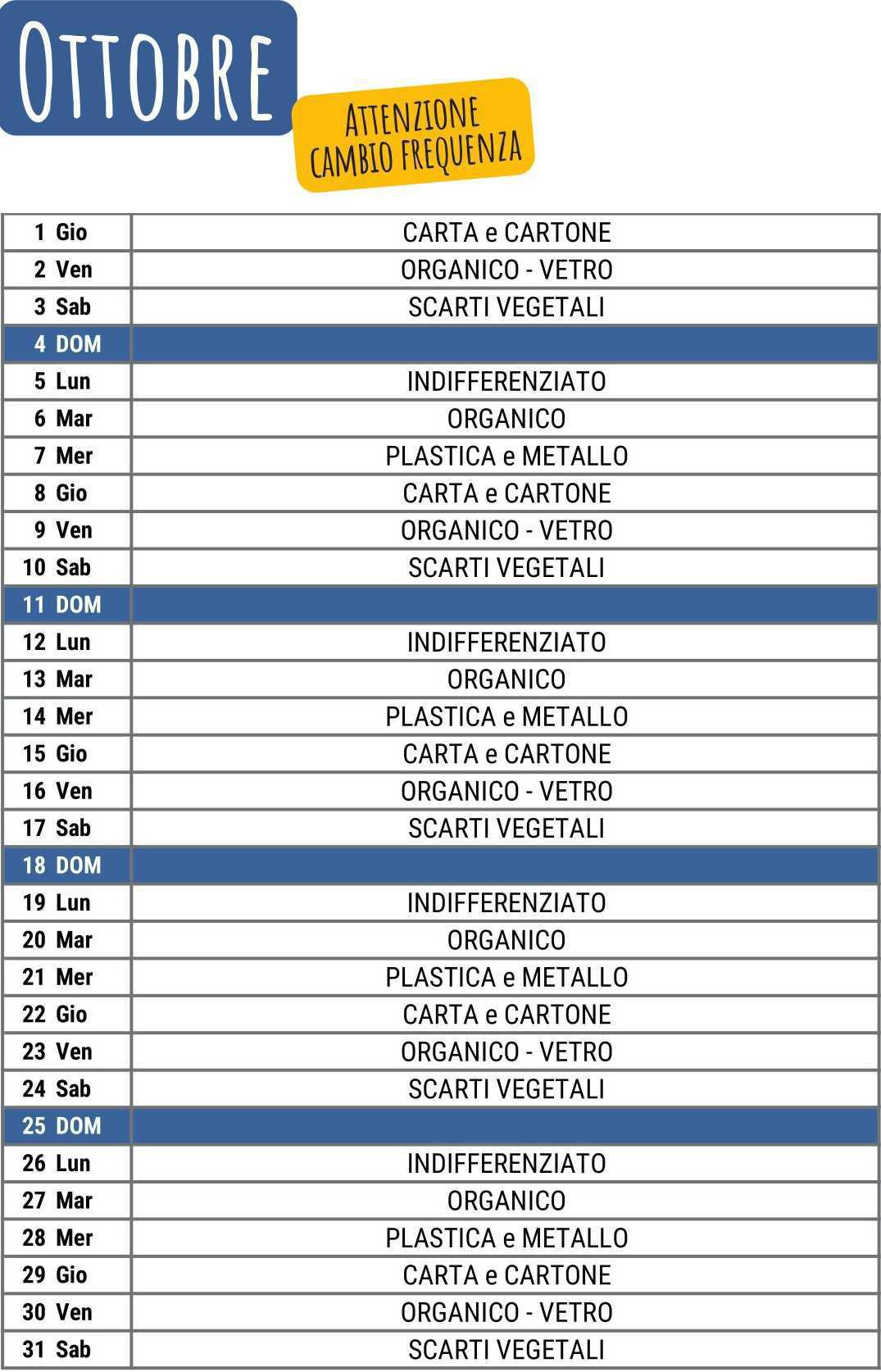 Calendario Raccolta Differenziata