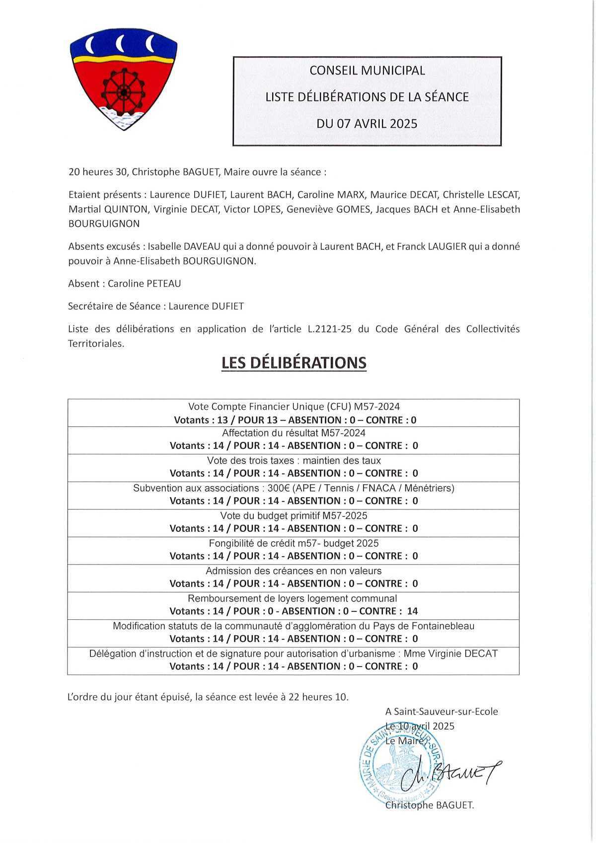 Liste délibérations du 28 janvier 2025